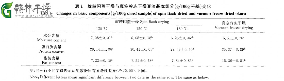 未標(biāo)題-1