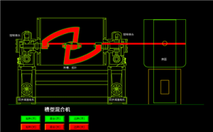 槽型混合機