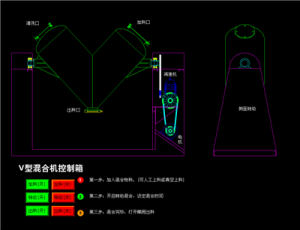 V形混合機控制箱