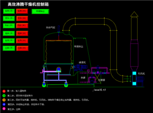 高效沸騰干燥機控制箱