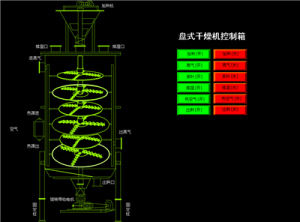 盤(pán)式干燥機(jī)控制箱.