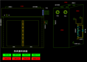 熱風(fēng)循環(huán)烘箱