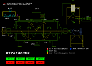 真空耙式干燥機(jī)控制箱